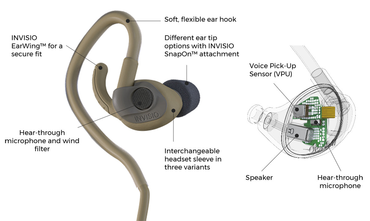 INVISIO X7 Headset, Tan